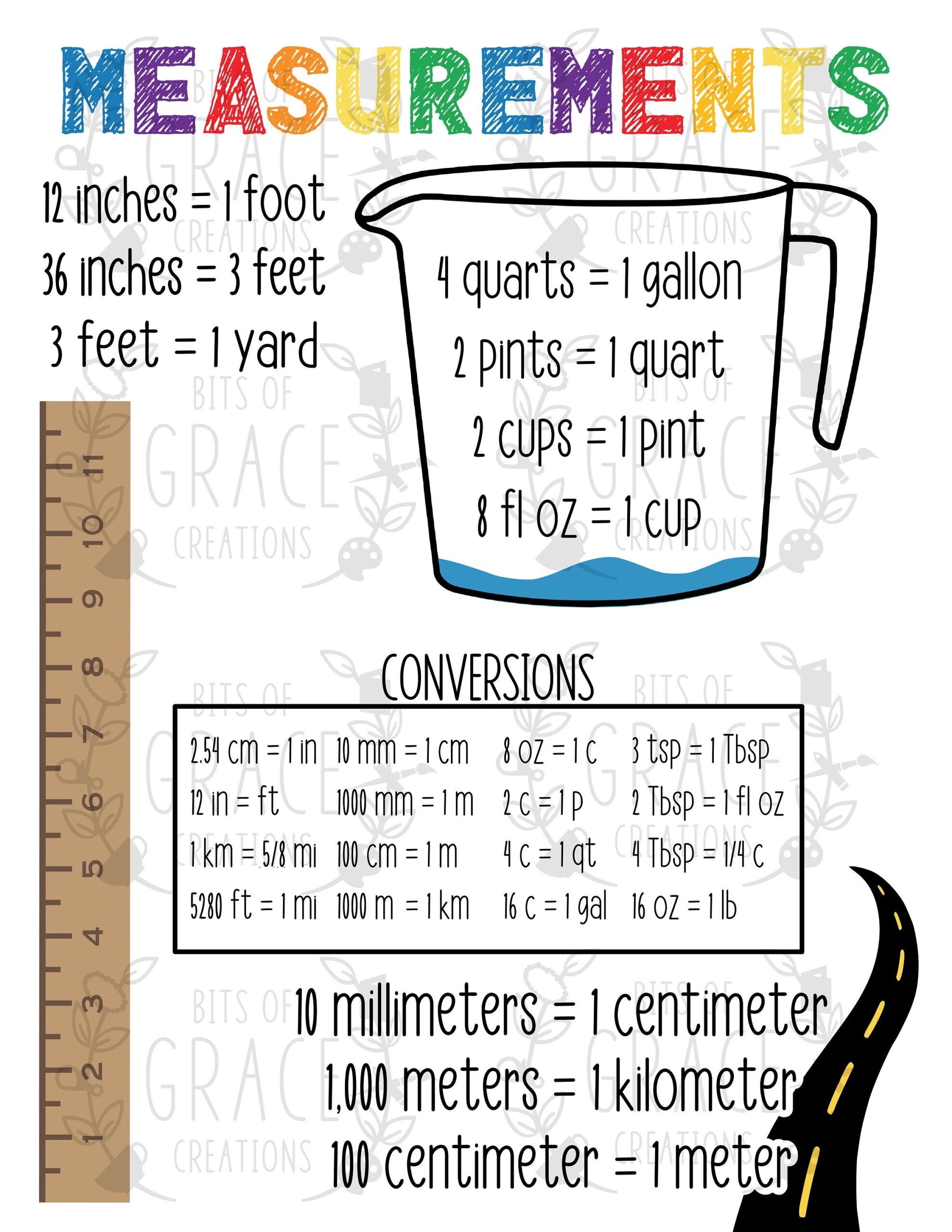 printable measurement conversion chart