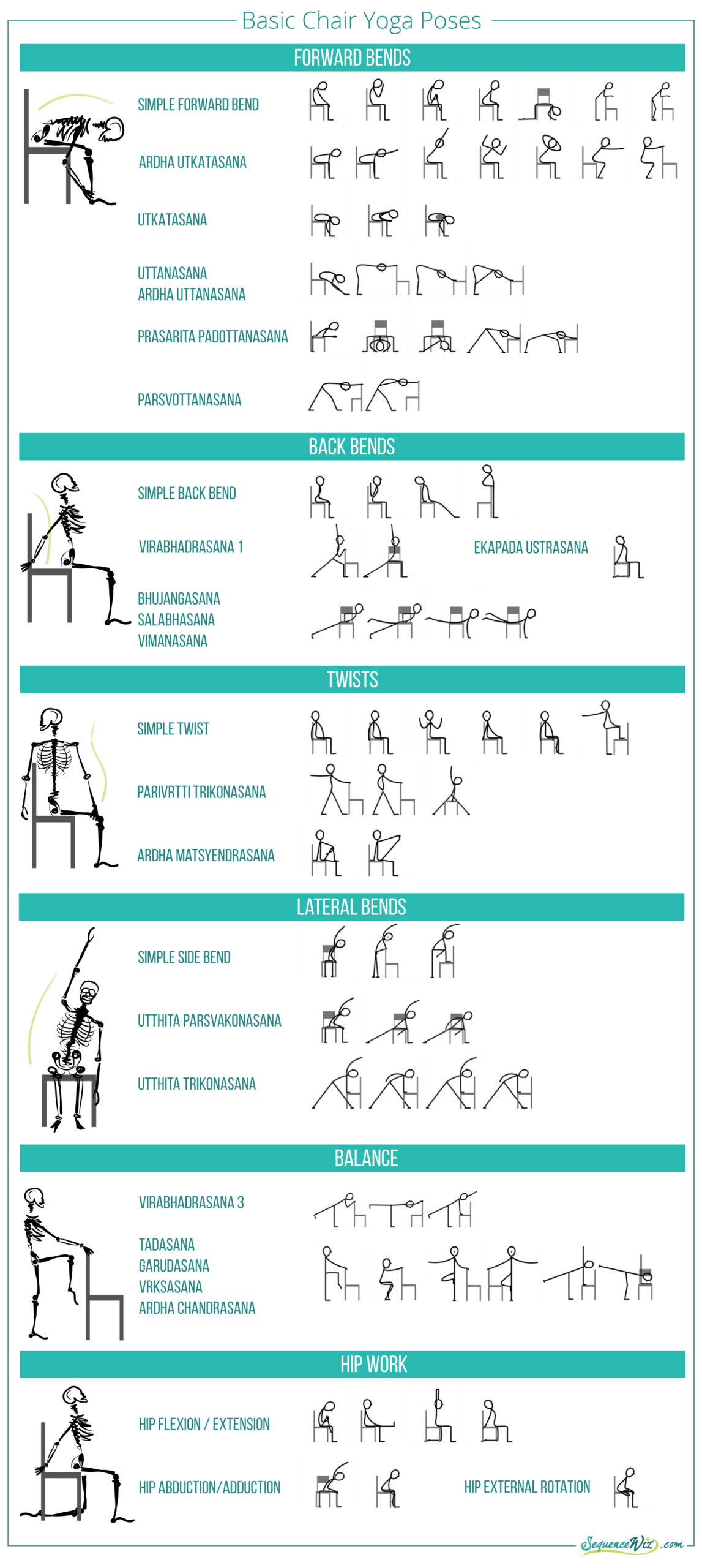 A List Of Basic Chair Yoga Poses Sequence Wiz A List Of Basic Chair Yoga Poses Sequence Wiz