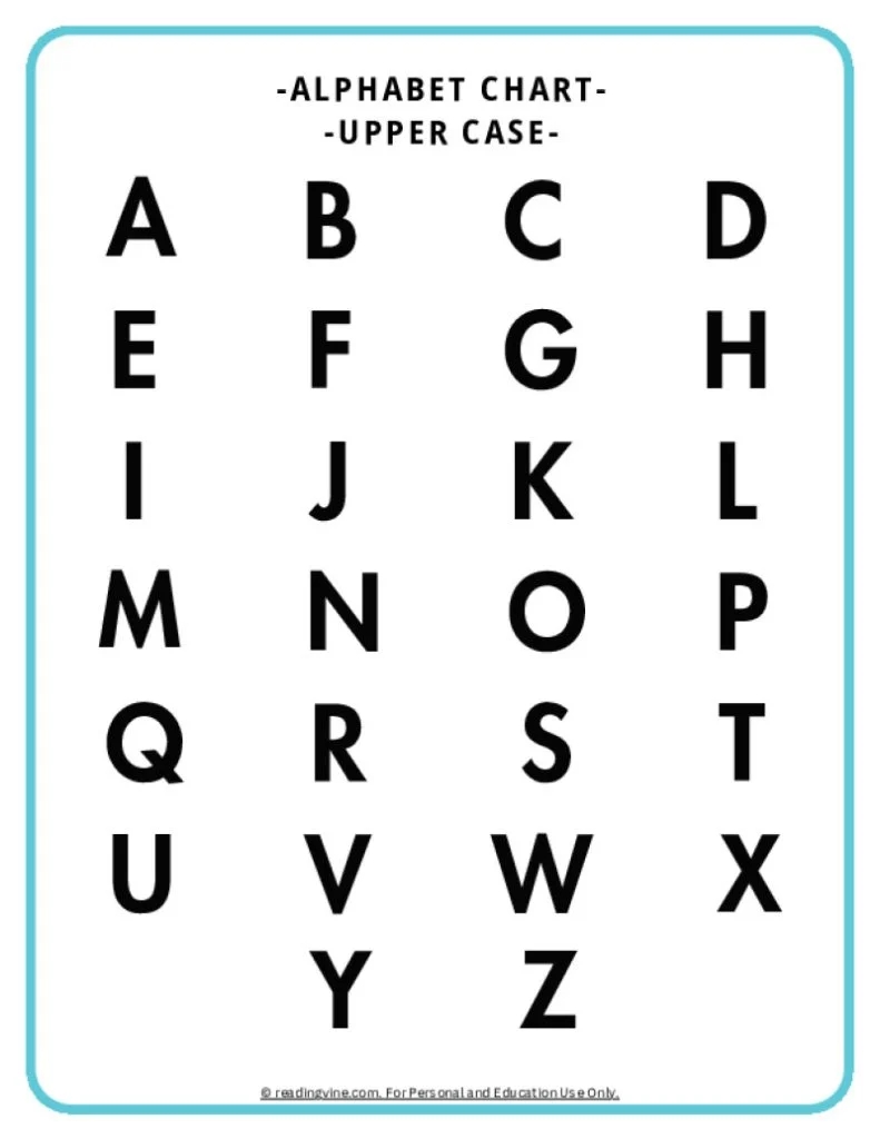 ABC Charts Free Printable Alphabet Charts For Kids ReadingVine ABC Charts Free Printable Alphabet Charts For Kids ReadingVine