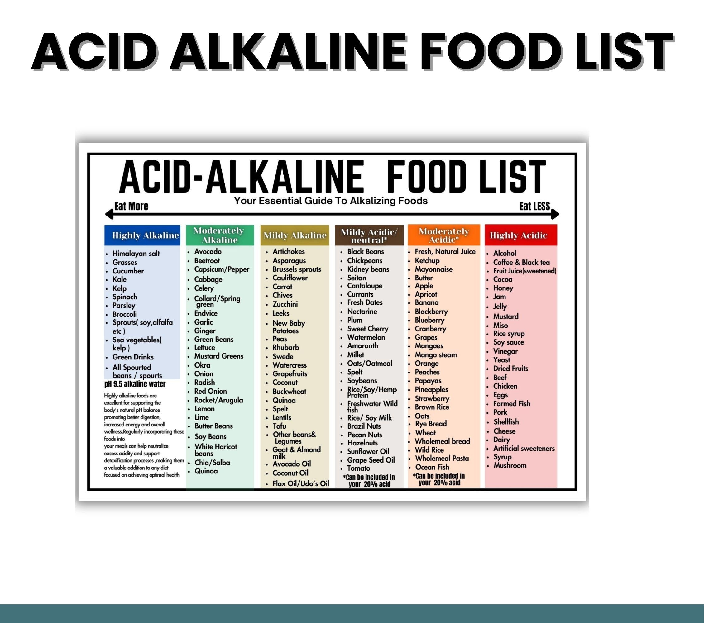 Acid Alkaline Food List Gut Health Chart PDF Printable Etsy Acid Alkaline Food List Gut Health Chart PDF Printable Etsy
