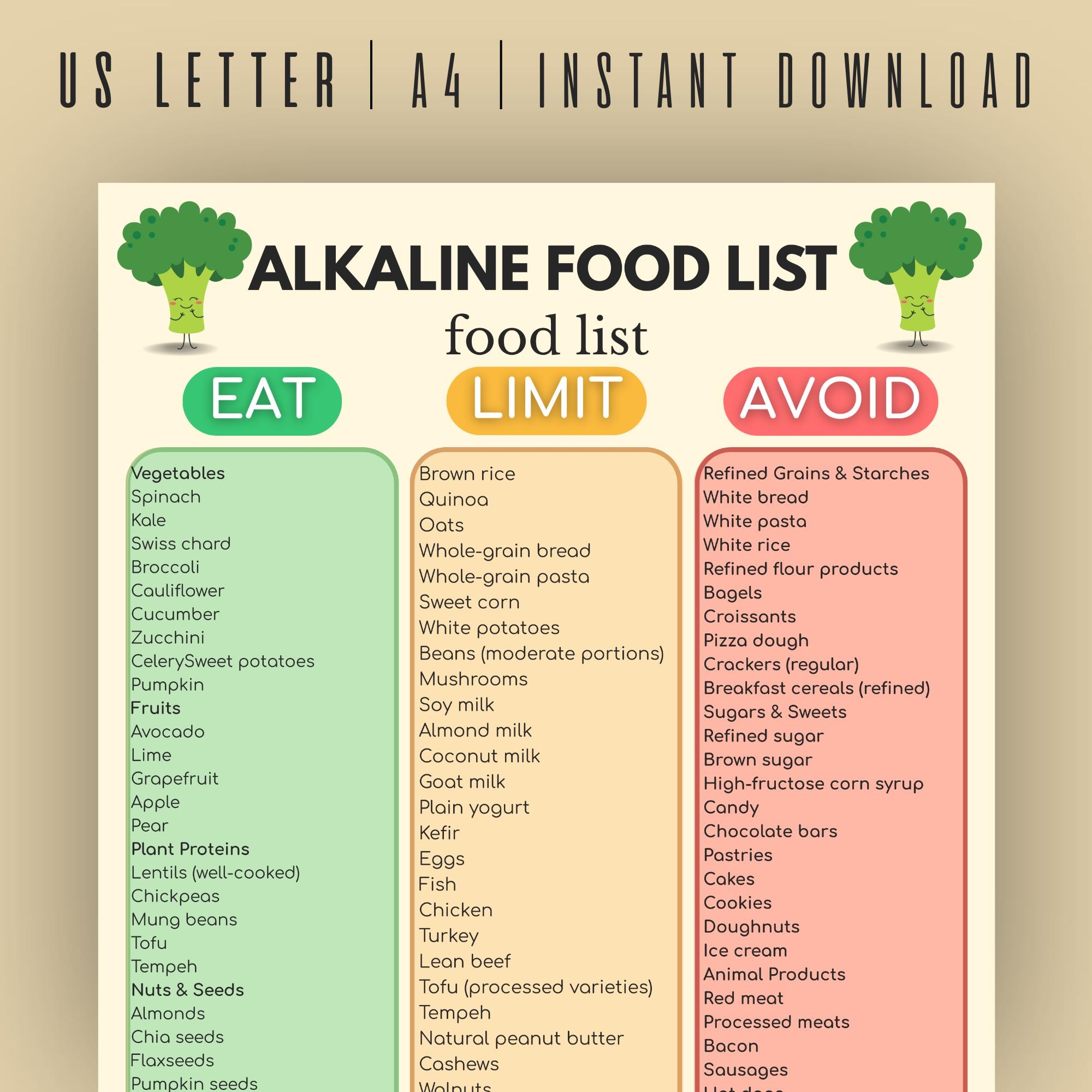 printable alkaline food chart printable alkaline food chart