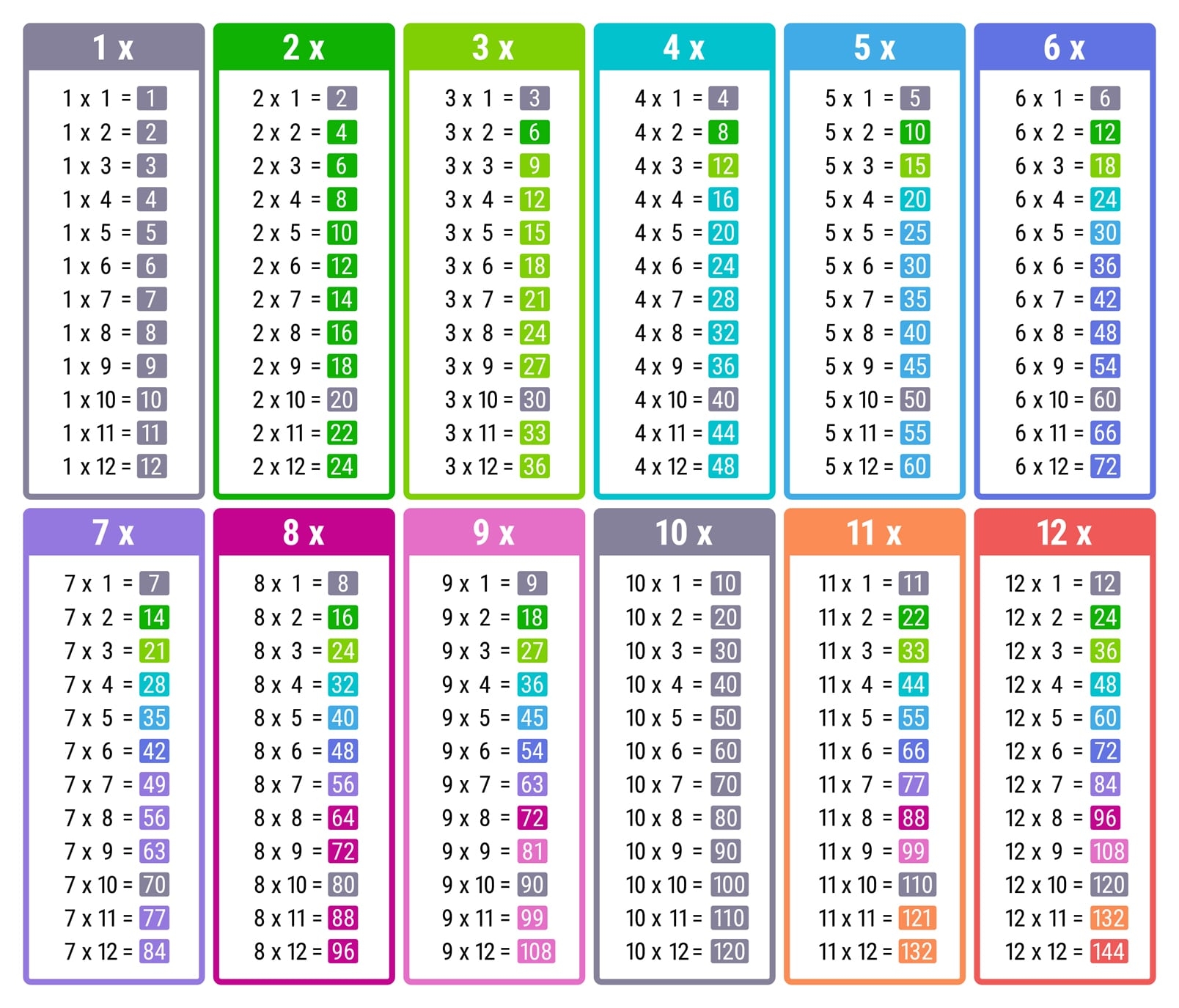 printable time table chart printable time table chart