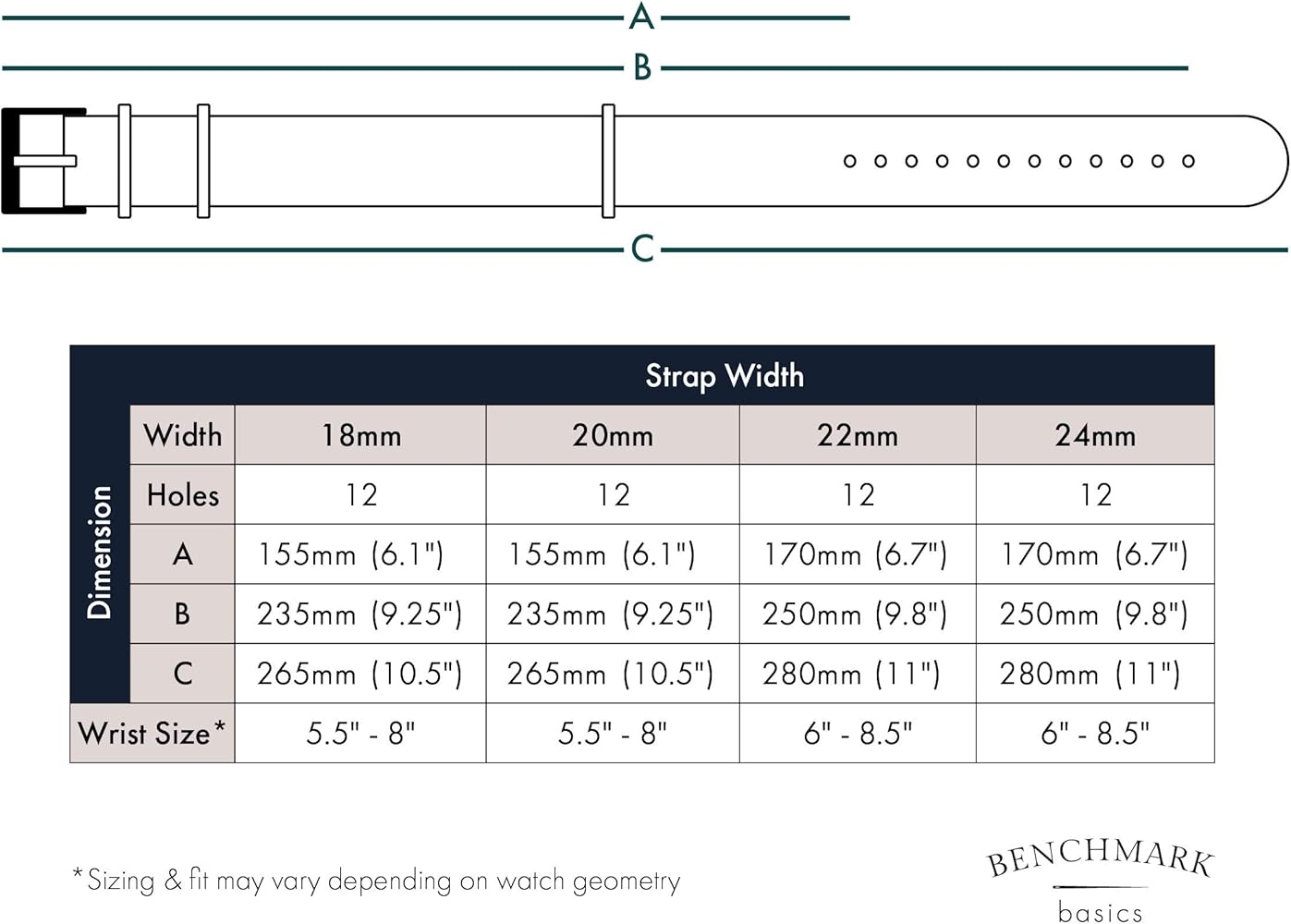 Amazon Benchmark Basics Nylon Watch Band Waterproof Ballistic Nylon One Piece Military Watch Straps For Men Women 18mm Army Green Benchmark Basics Clothing Shoes Jewelry Amazon Benchmark Basics Nylon Watch Band Waterproof Ballistic Nylon One Piece Military Watch Straps For Men Women 18mm Army Green Benchmark Basics Clothing Shoes Jewelry