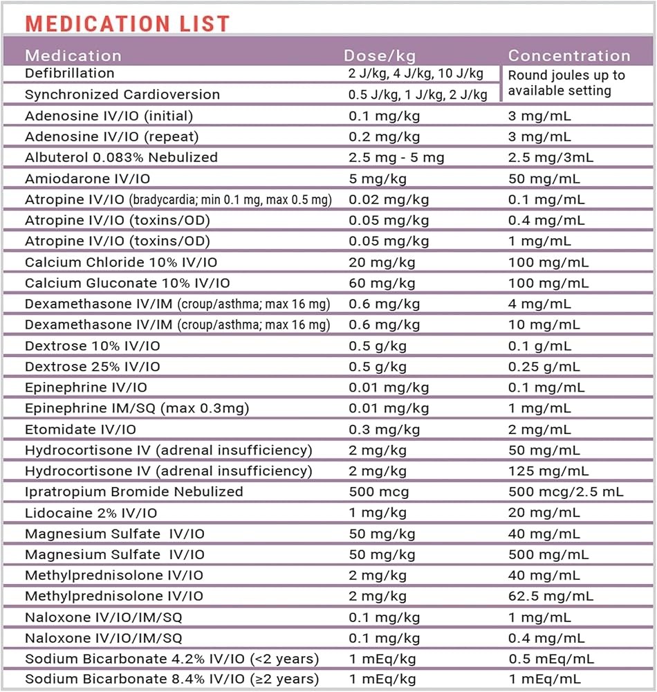 printable broselow tape chart