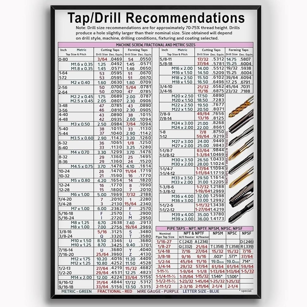 printable drill tap chart
