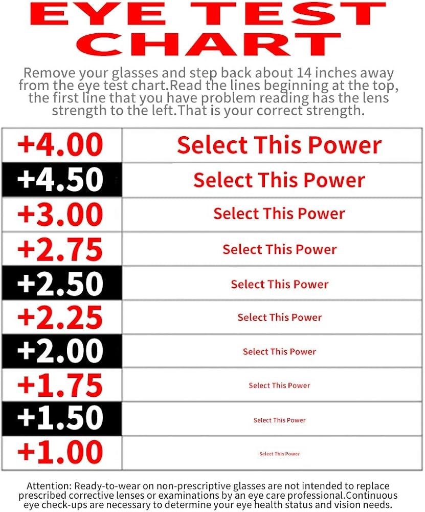 printable diopter chart for reading glasses