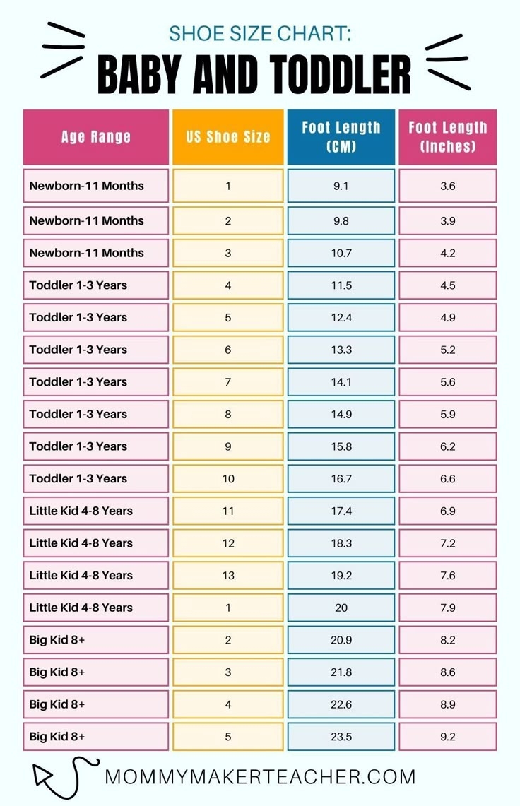 Baby And Toddler Shoe Size Chart Baby And Toddler Shoe Size Chart