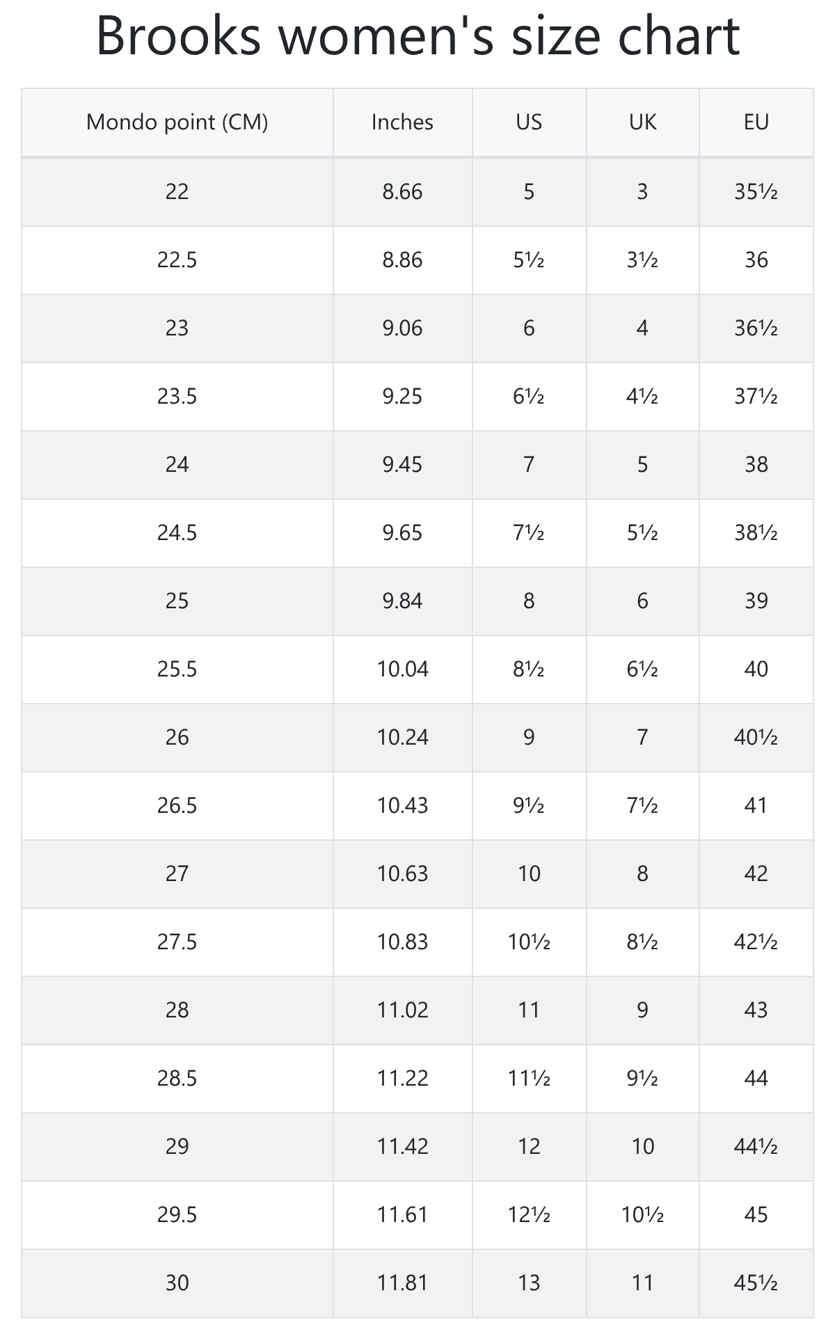 printable shoe size chart for women