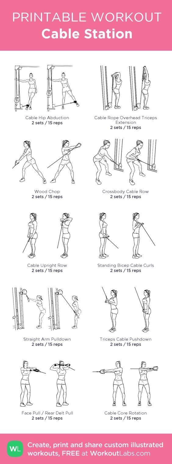 Cable Station Free Workout By WorkoutLabs Fit