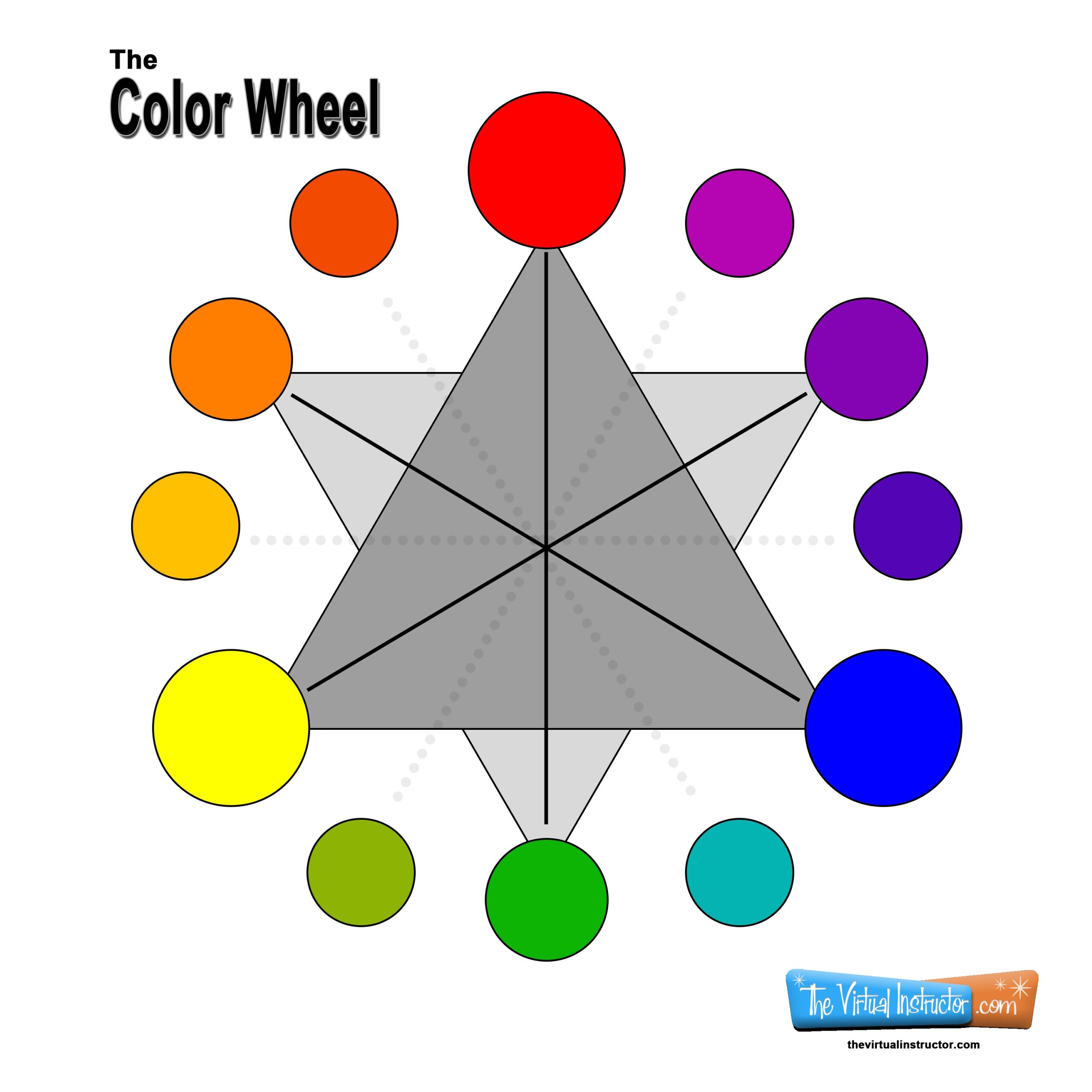 Color Wheel Chart For Teachers And Students Color Wheel Chart For Teachers And Students