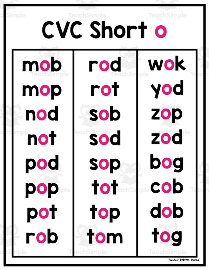 short o cvc words