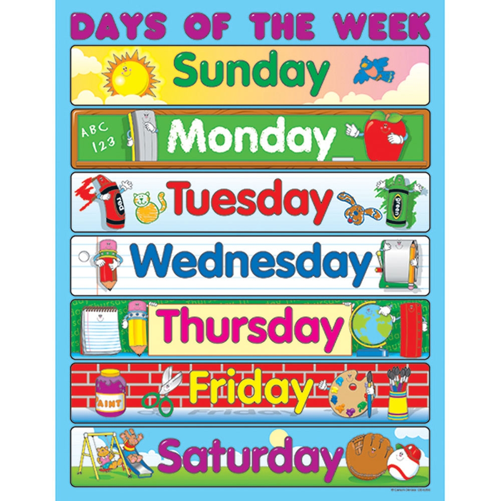 Days Of The Week Chartlet CD 6266 Carson Dellosa