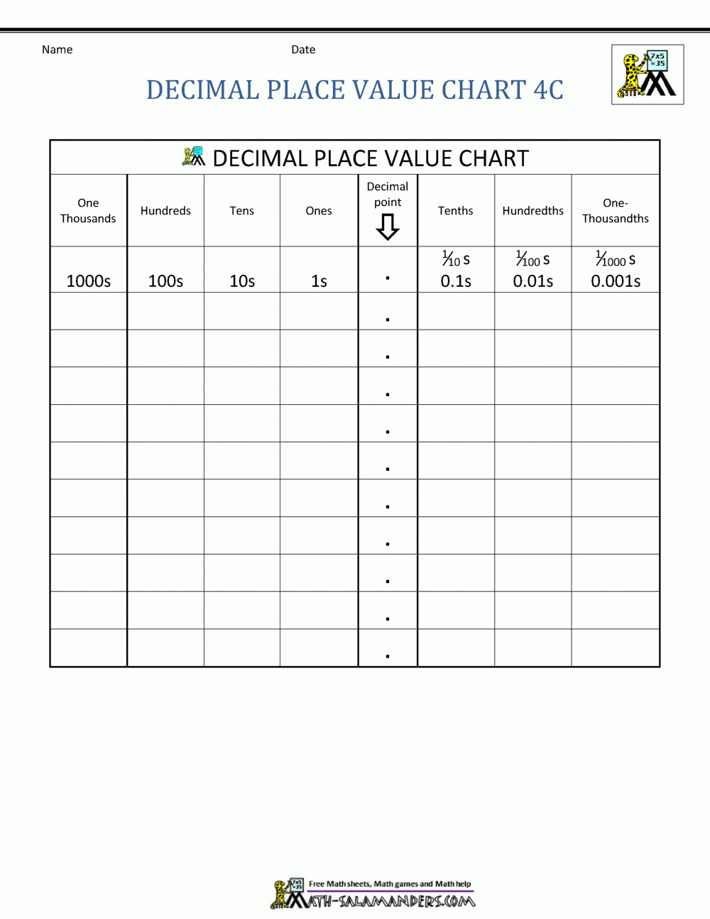 printable decimal place value chart printable decimal place value chart