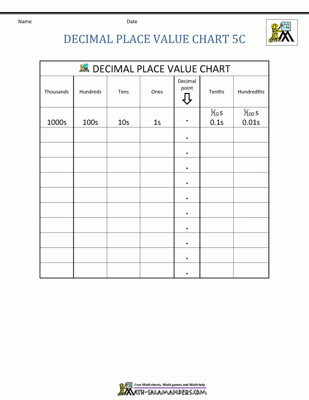 place value decimal chart printable