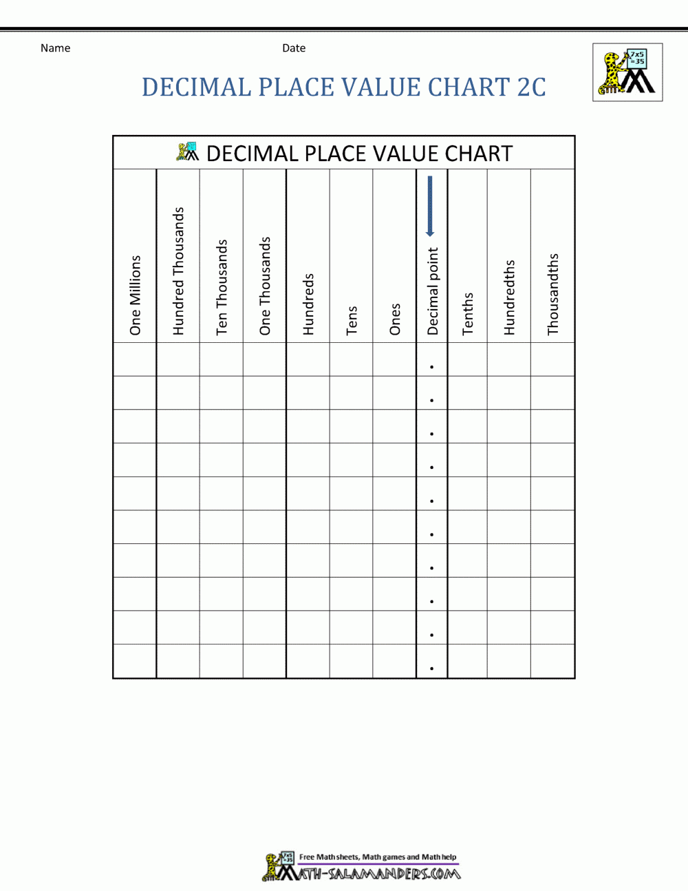 place value chart free printable place value chart free printable