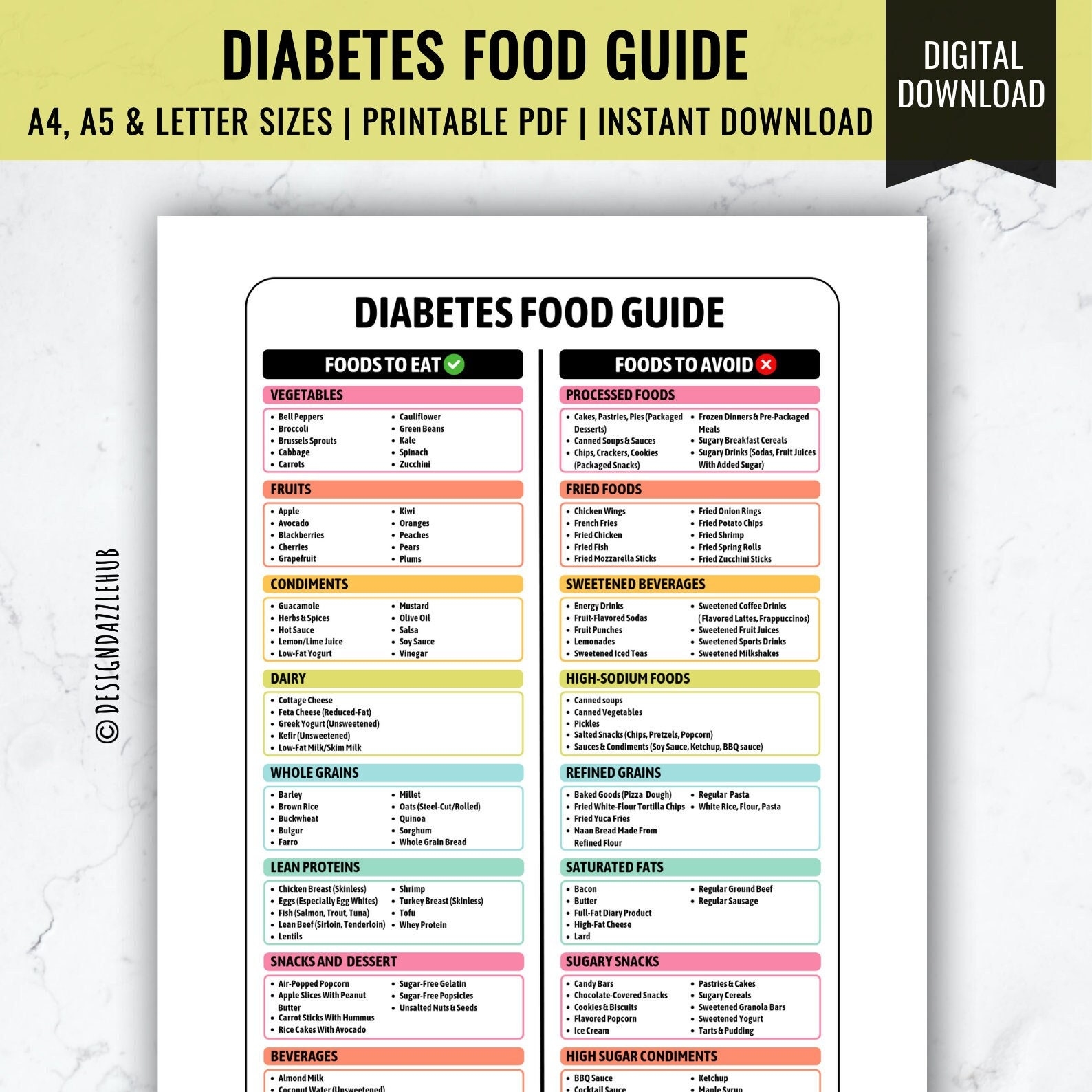 Diabetes Food Guide Diabetic Diet Plan digital Download Etsy Diabetes Food Guide Diabetic Diet Plan digital Download Etsy