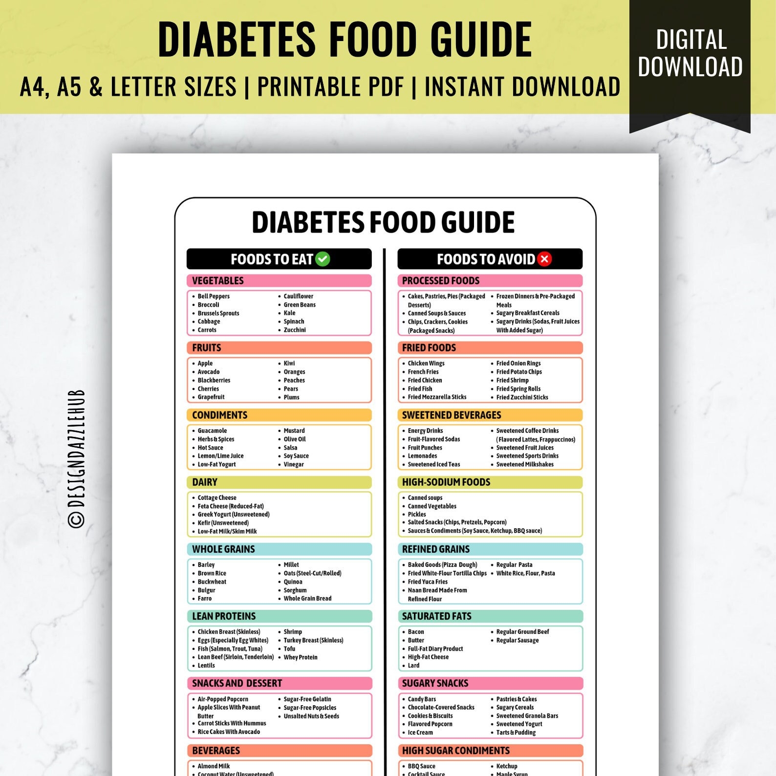 printable food chart for diabetics