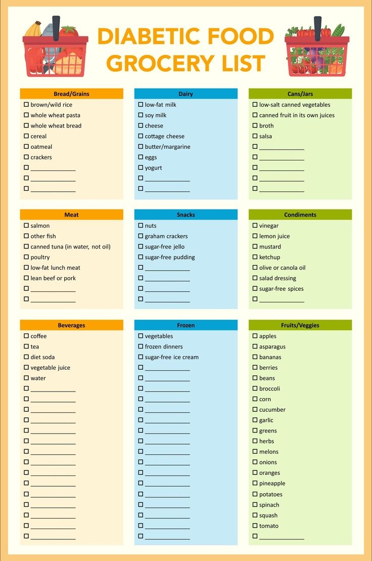 Diabetic Food List 20 Free PDF Printables Printablee