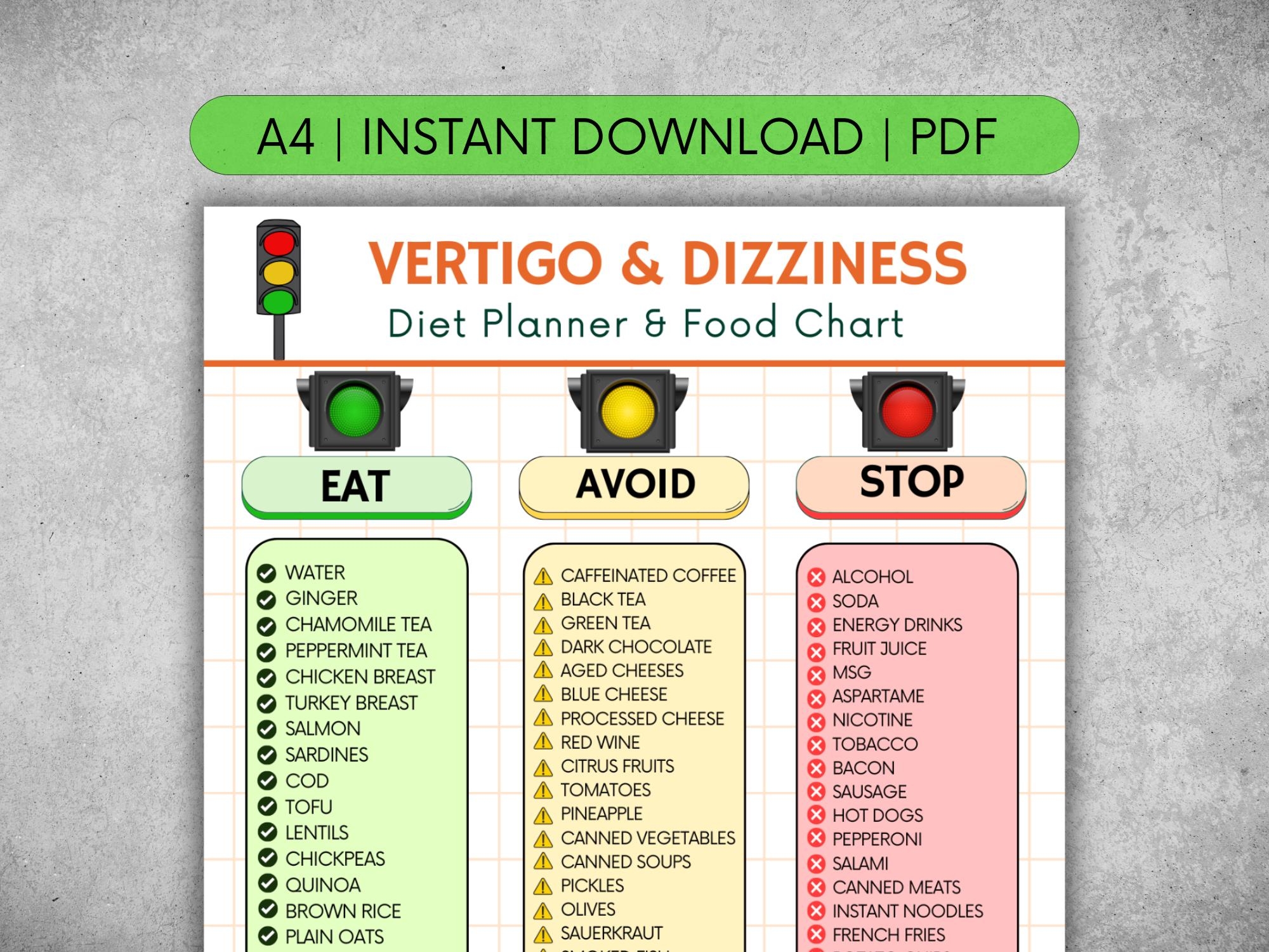 printable vertigo exercise chart
