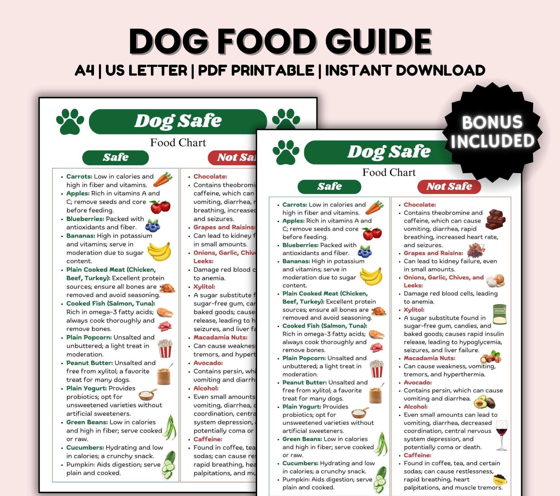 Printable Dog Safe Food Chart