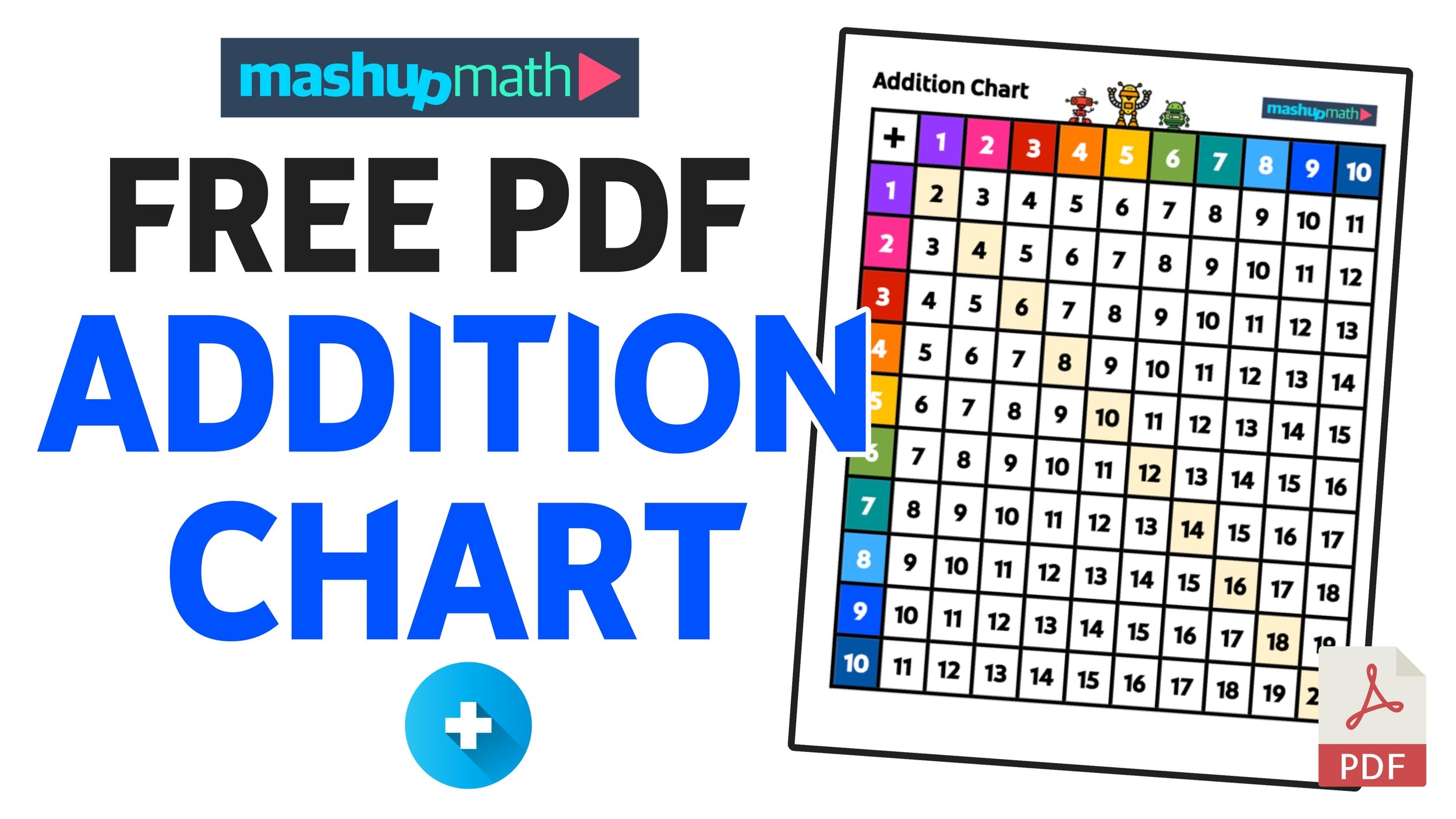 Free Addition Chart For Students Printable PDF Mashup Math Free Addition Chart For Students Printable PDF Mashup Math