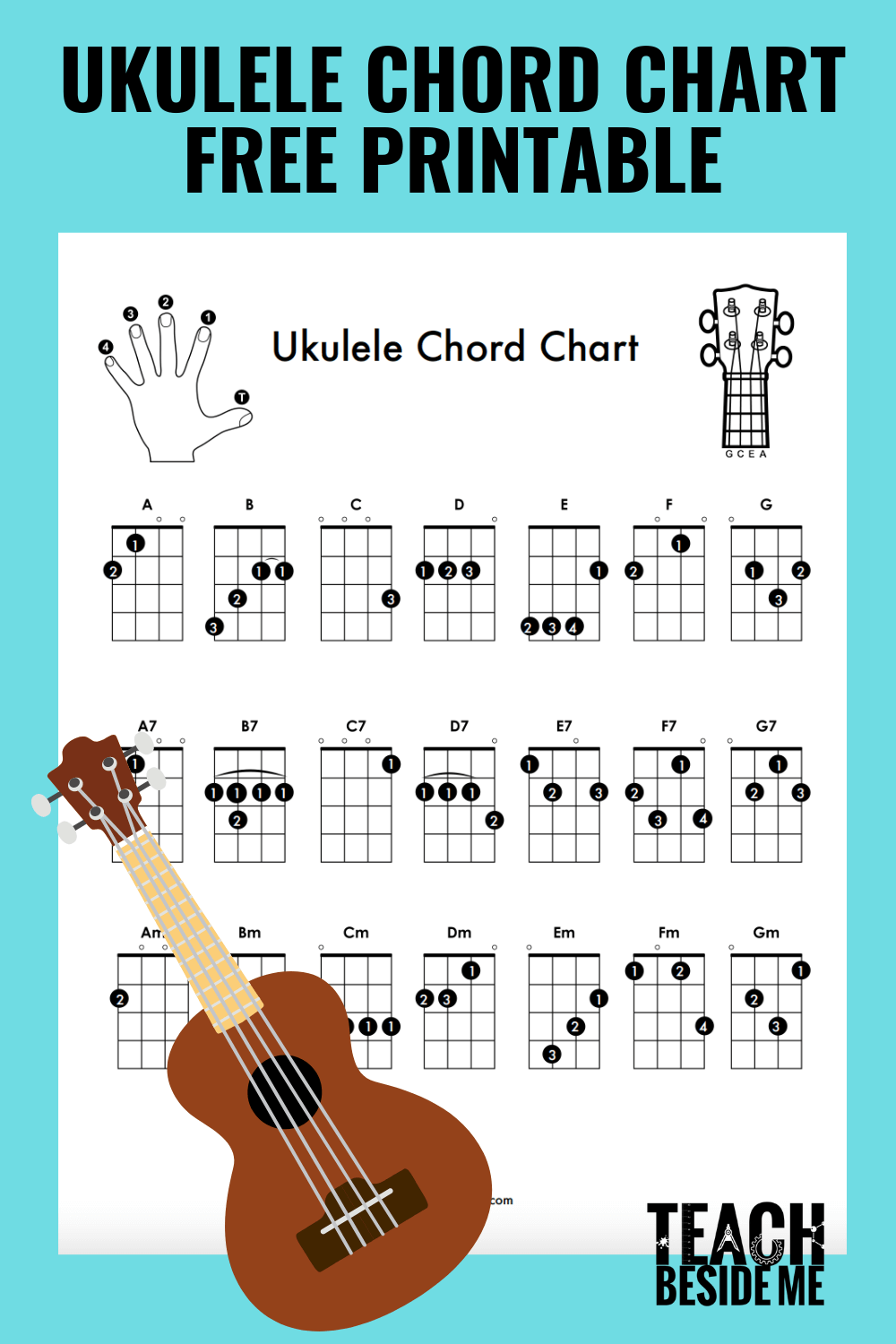 Ukulele Chord Chart Printable