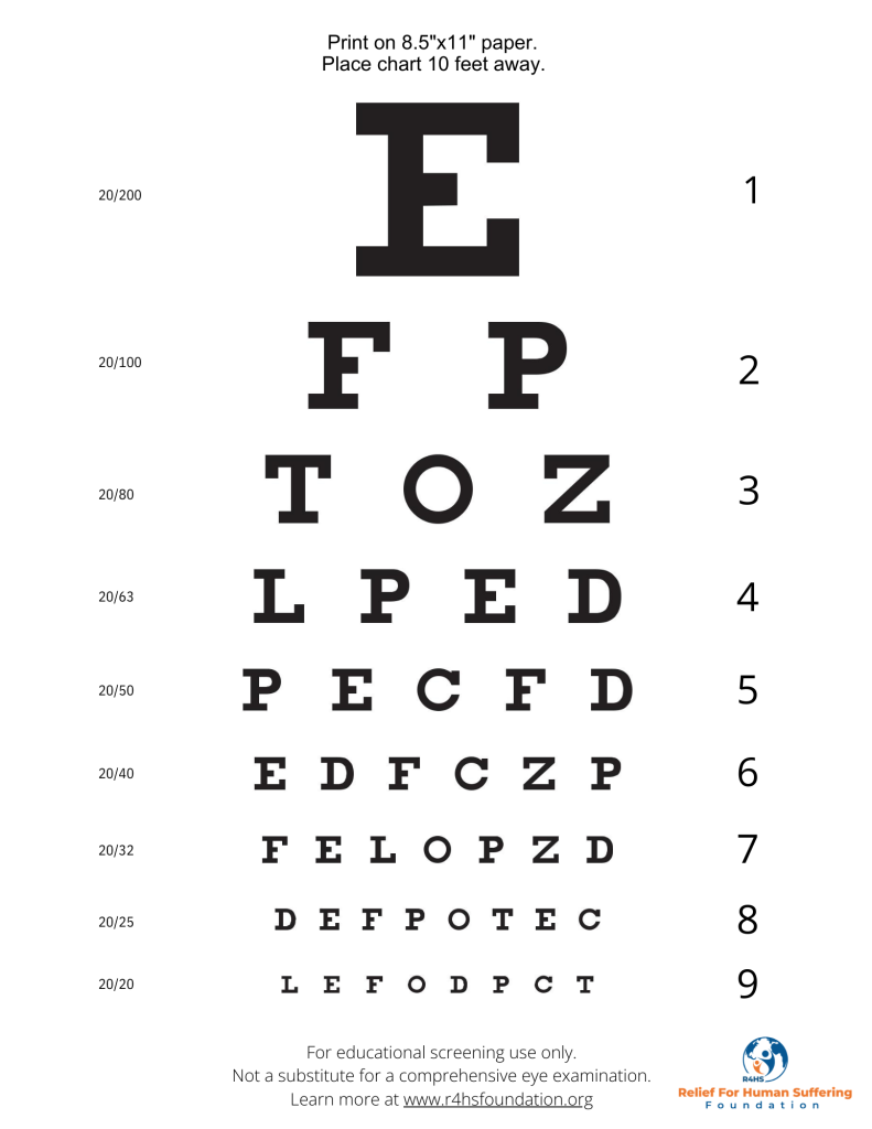 Free Eye Test At Home Printable Snellen Eye Chart 10 Foot Test Relief For Human Suffering Foundation Free Eye Test At Home Printable Snellen Eye Chart 10 Foot Test Relief For Human Suffering Foundation