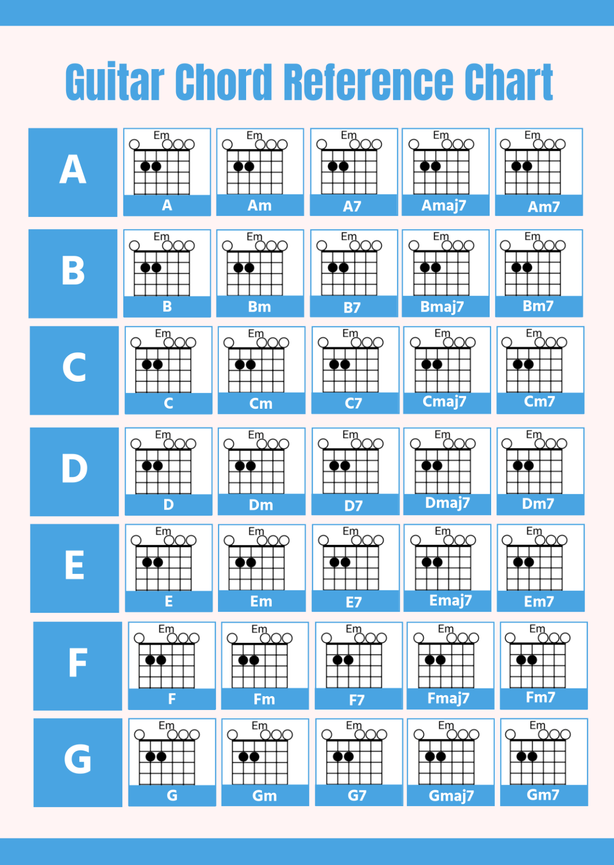 Free Guitar Chord Reference Chart Template To Edit Online