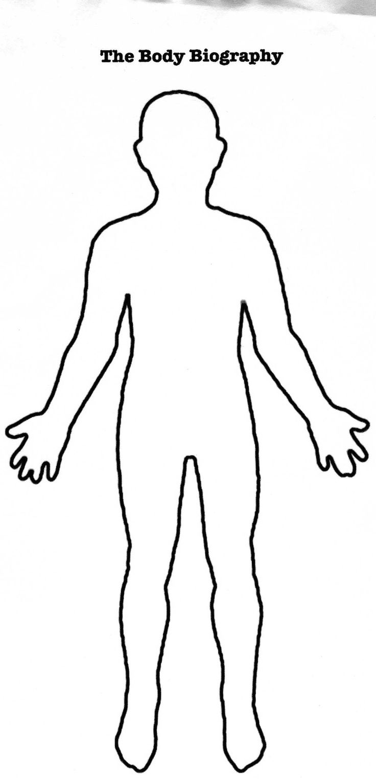 Free Human Body Outline Printable Download Free Clip Art Regarding Blank Body Map Template Free Human Body Outline Printable Download Free Clip Art Regarding Blank Body Map Template