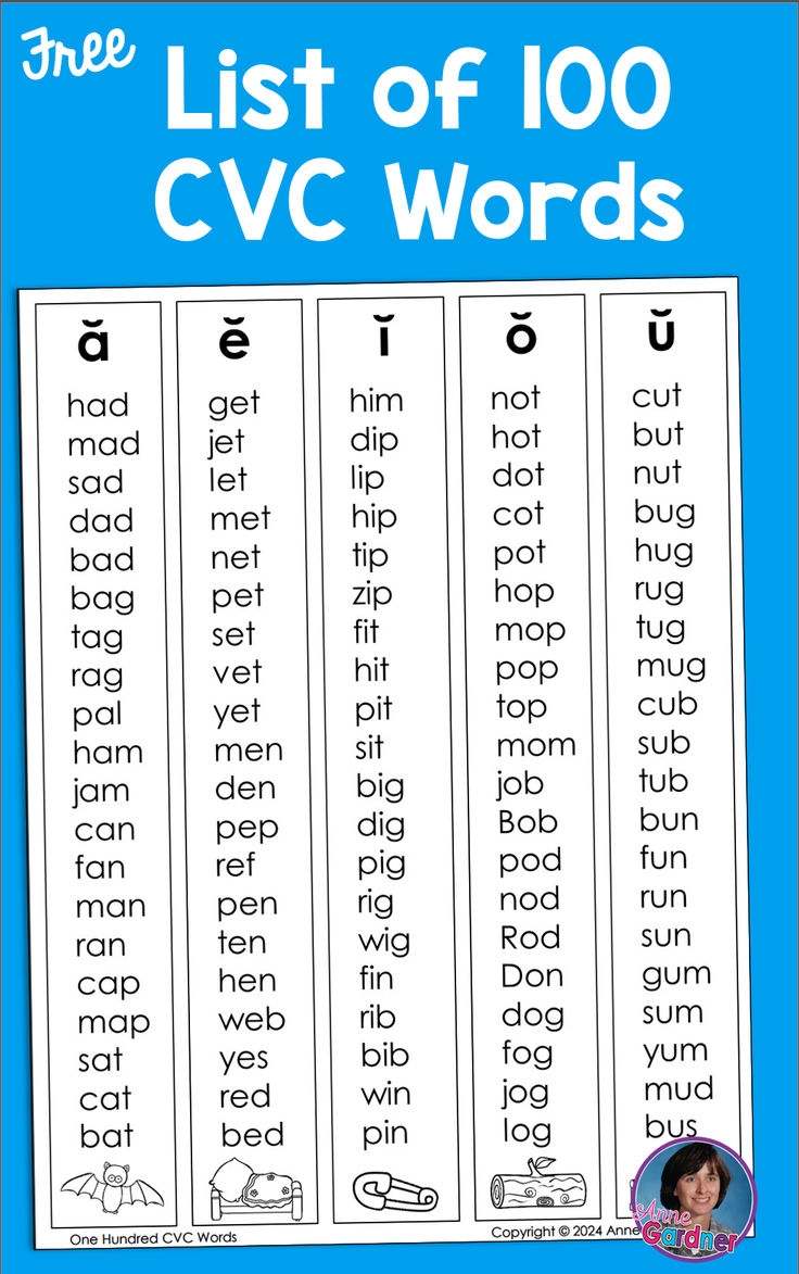 FREE List Of 100 Common Short Vowel CVC Words 20 For Each Vowel 