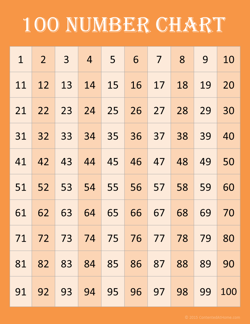printable hundred number chart printable hundred number chart