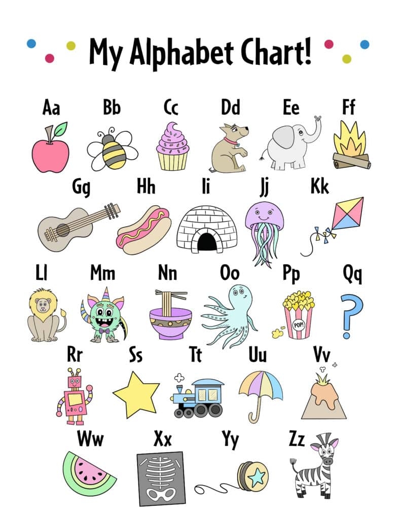 Printable Alphabet Chart Free