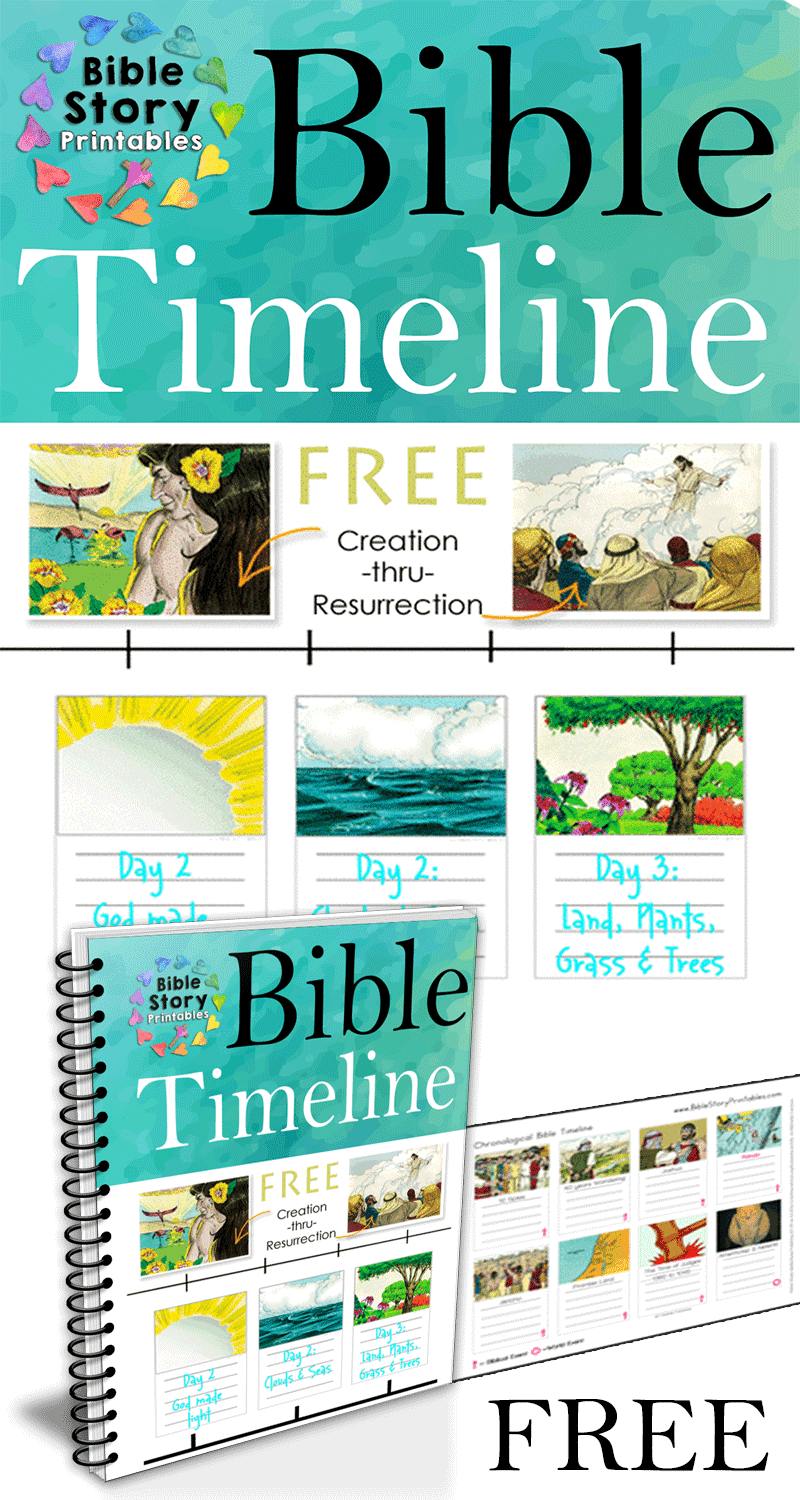 Free Printable Bible Timeline 200 Cards Free Printable Bible Timeline 200 Cards