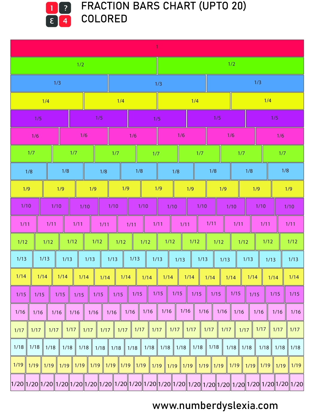 printable fraction chart