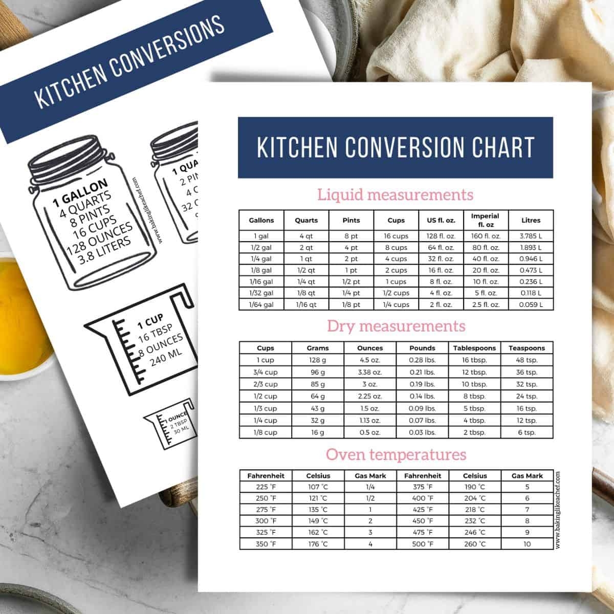 Printable Kitchen Conversion Chart
