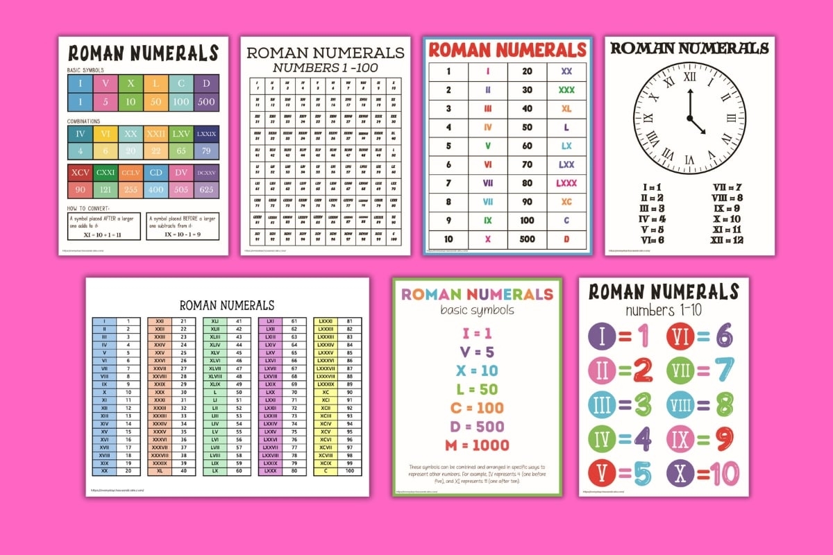 printable roman numerals chart