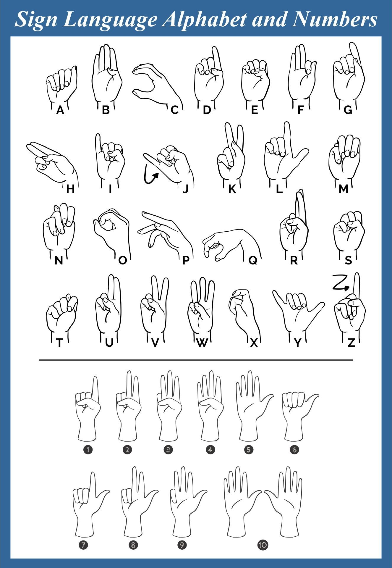 printable asl alphabet chart printable asl alphabet chart