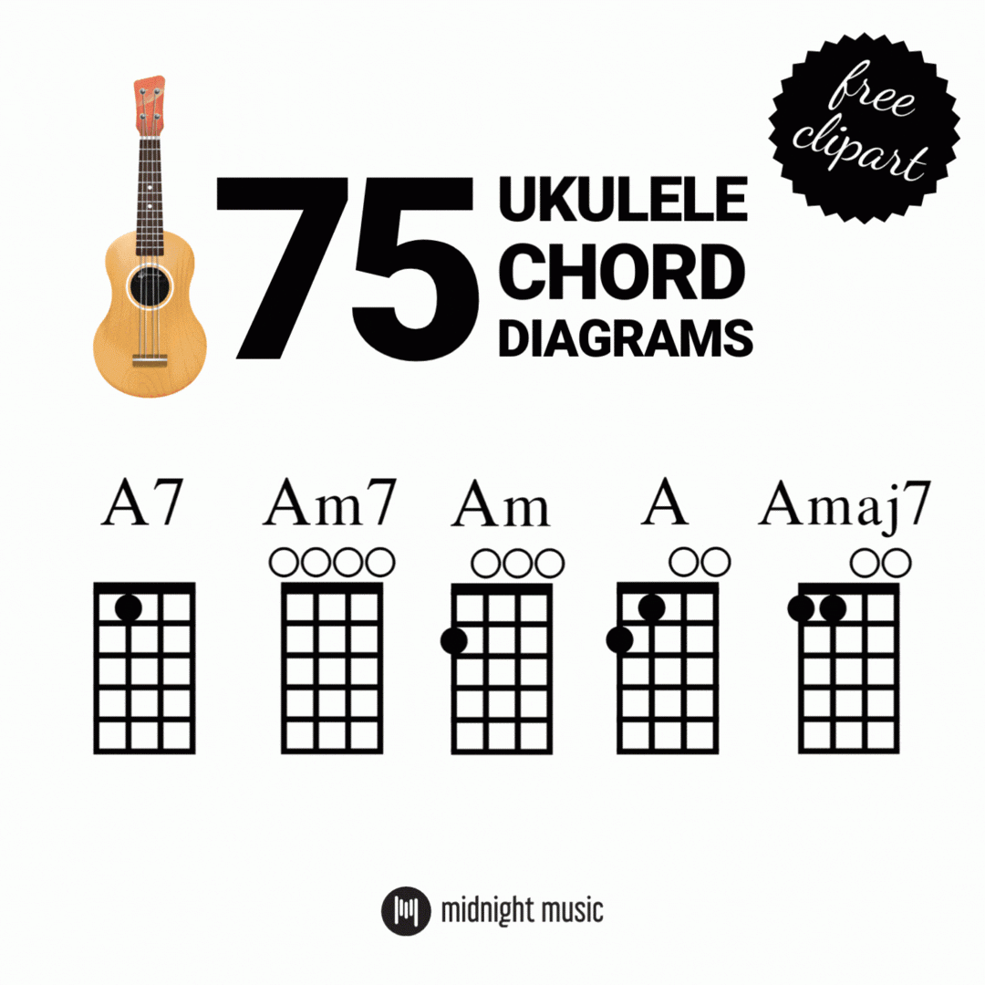 Free Ukulele Chord Image Library Midnight Music