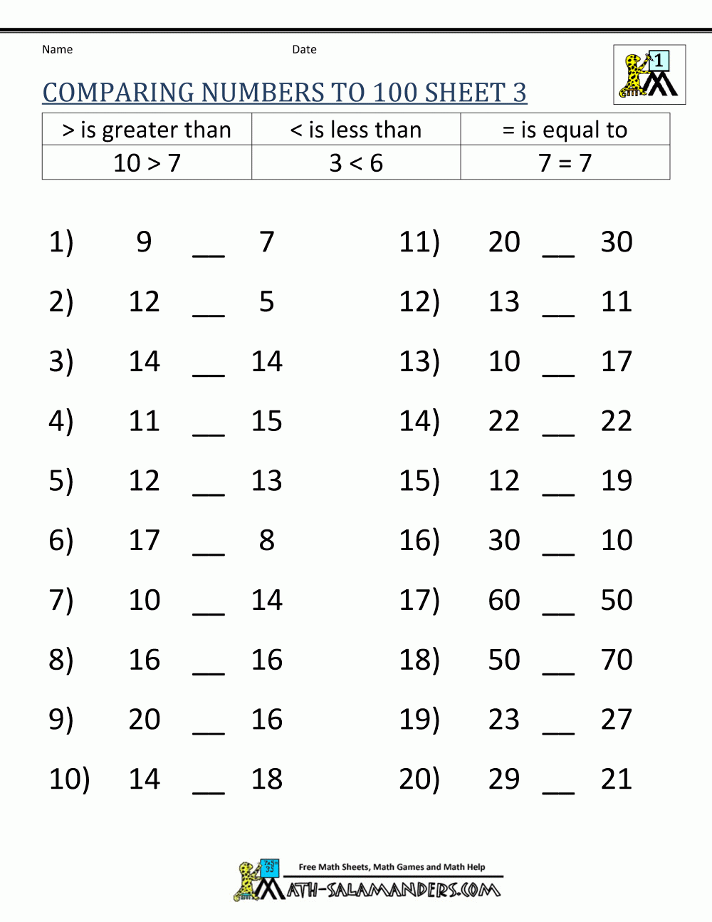 Less Than Greater Than And Equal To Worksheets