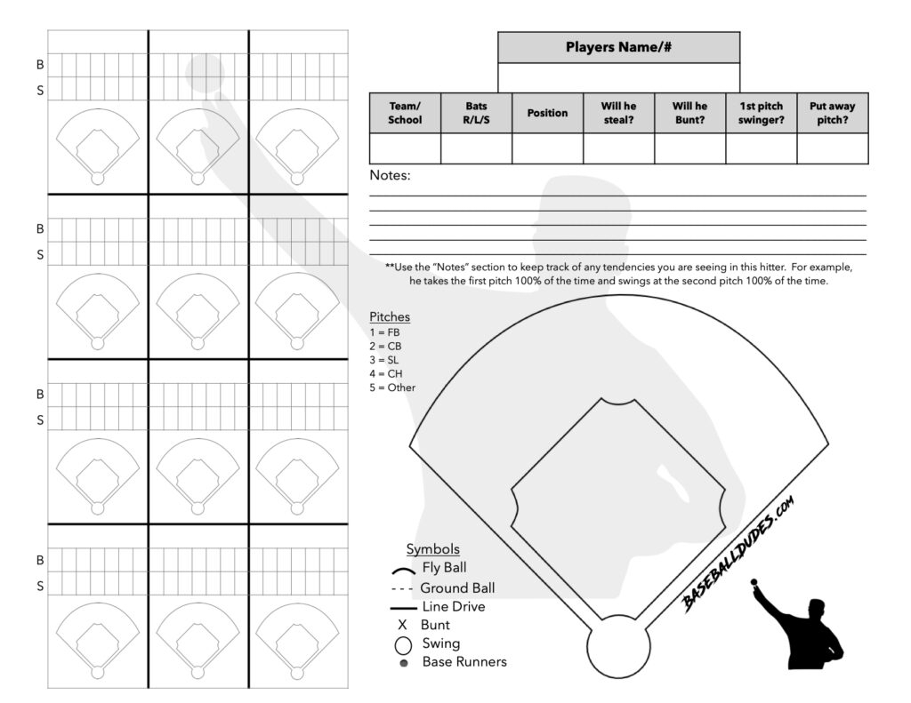 Here s What We Have Baseball Dudes LLC