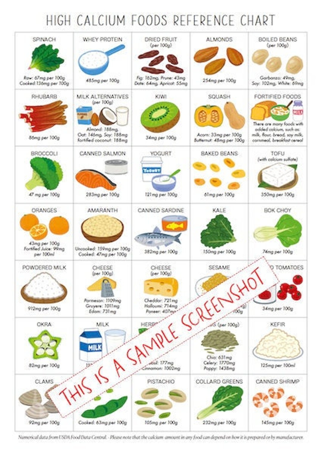 High Calcium Foods Reference Chart 1 Page Pdf PRINTABLE INSTANT DOWNLOAD at a glance Information Poster For Healthy Nutritional Eating Etsy
