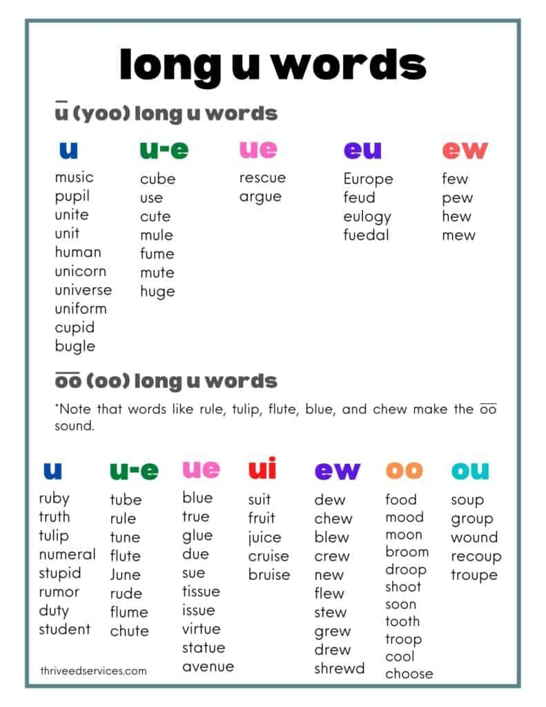 Long Vowel Words With U