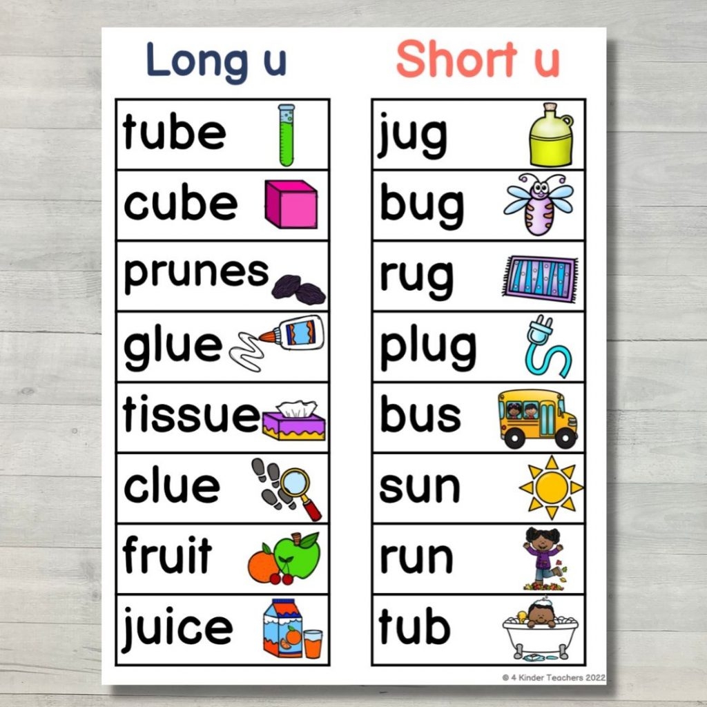 How To Teach Long U Words In Kindergarten 4 Kinder Teachers How To Teach Long U Words In Kindergarten 4 Kinder Teachers