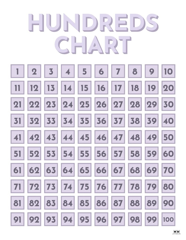 printable 100's chart