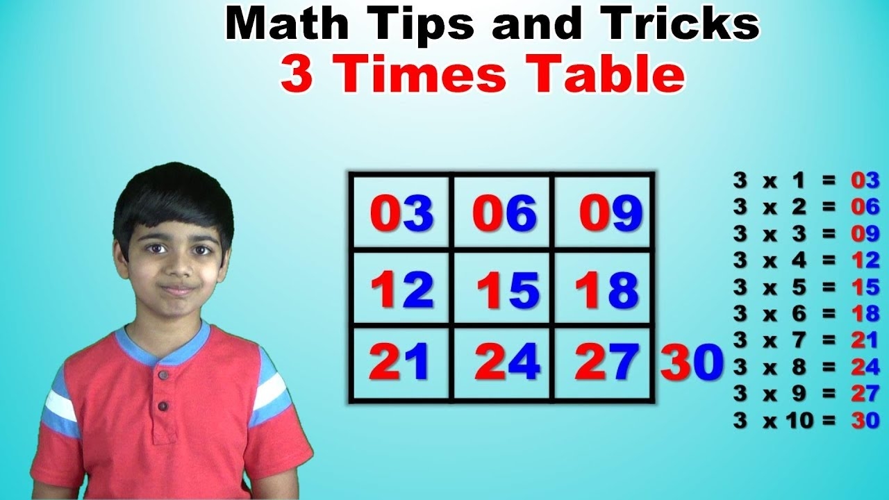 Learn 3 Times Multiplication Table Easy And Fast Way To Learn Math Tips And Tricks YouTube Learn 3 Times Multiplication Table Easy And Fast Way To Learn Math Tips And Tricks YouTube