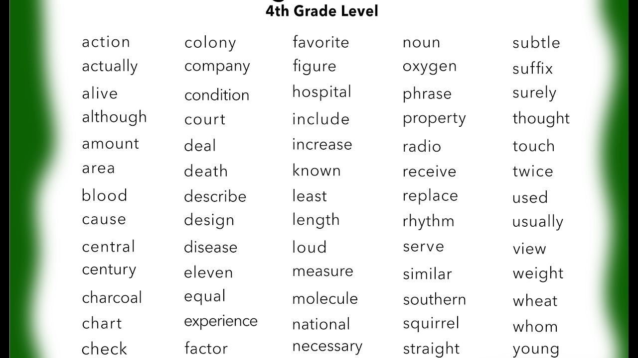 Learn 4th Grade English Sight Words You Tube YouTube Learn 4th Grade English Sight Words You Tube YouTube