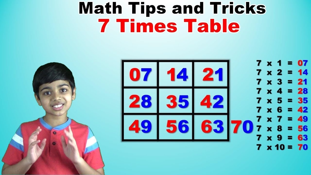 Learn 7 Times Multiplication Table Easy And Fast Way To Learn Math Tips And Tricks YouTube Learn 7 Times Multiplication Table Easy And Fast Way To Learn Math Tips And Tricks YouTube