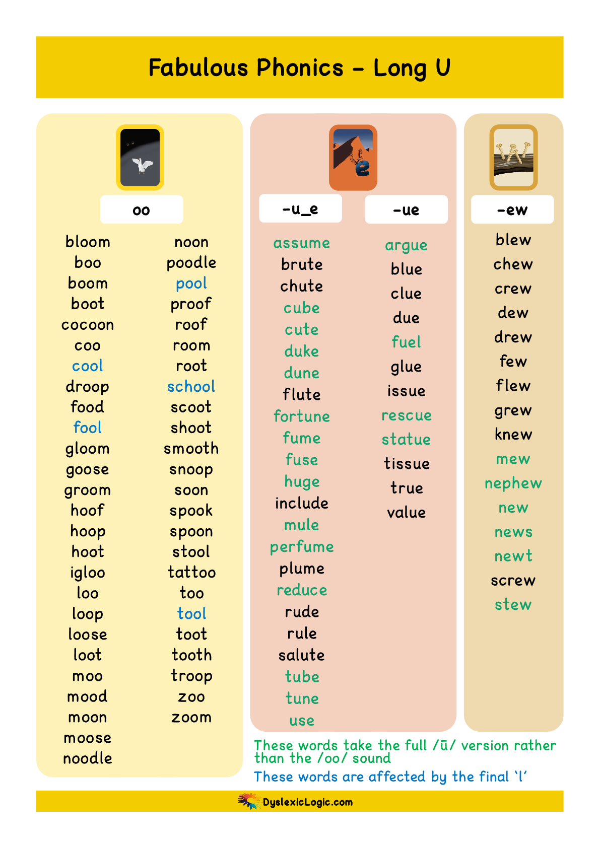 Long Vowel Resources U E Dyslexic Logic