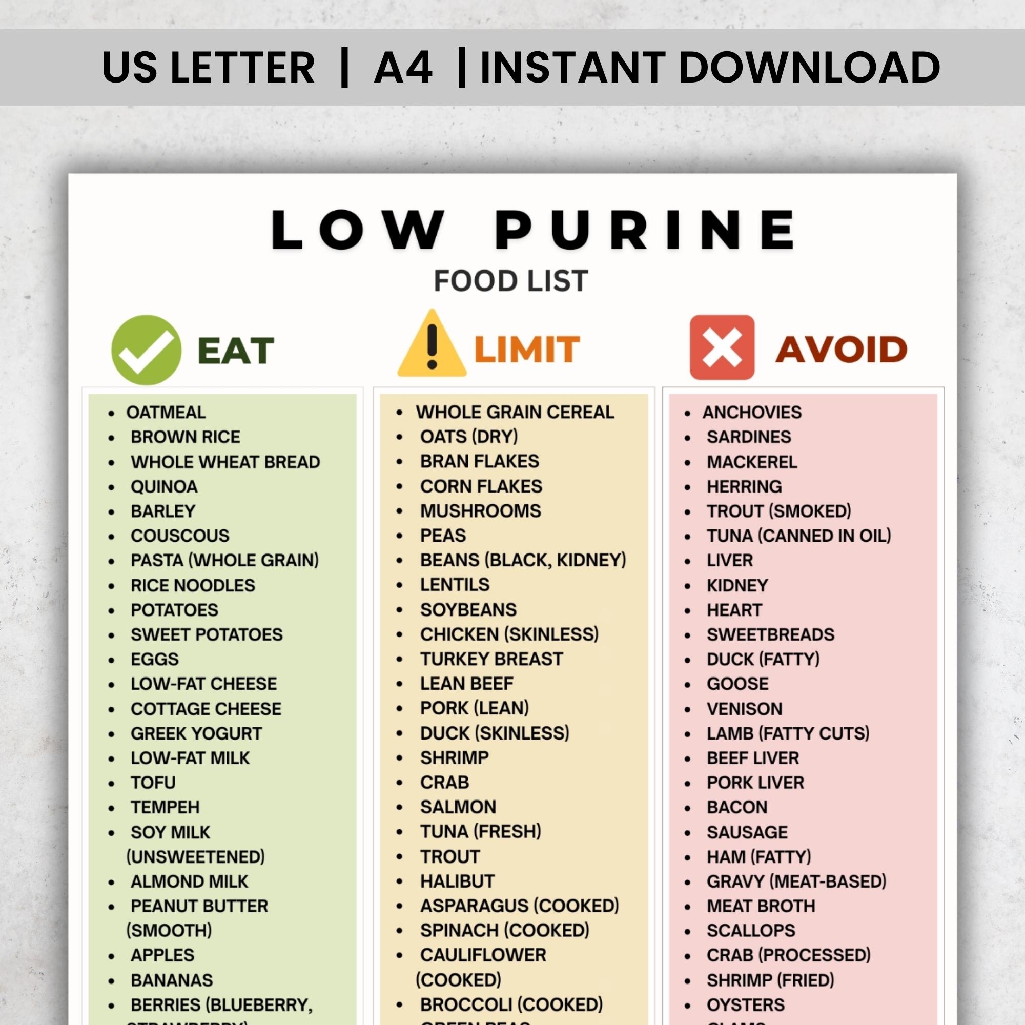 Low Purine Food List Printable Gout Diet Food Chart Uric Acid Foods PDF Low Purine Foods List For Meal Planning Etsy Low Purine Food List Printable Gout Diet Food Chart Uric Acid Foods PDF Low Purine Foods List For Meal Planning Etsy