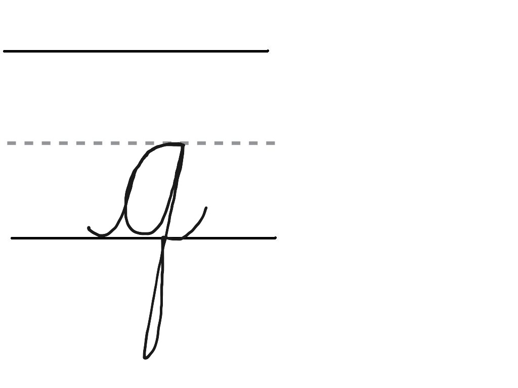 q in cursive lowercase